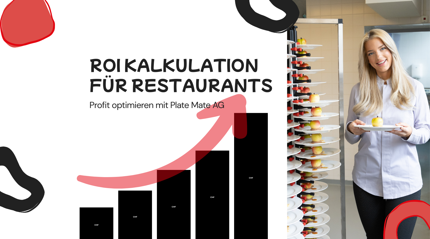 Amortisation in einer Saison – die Wirtschaftlichkeit des Plate Mate Systems